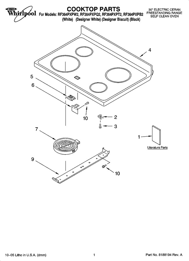 Diagram for RF364PXPB2