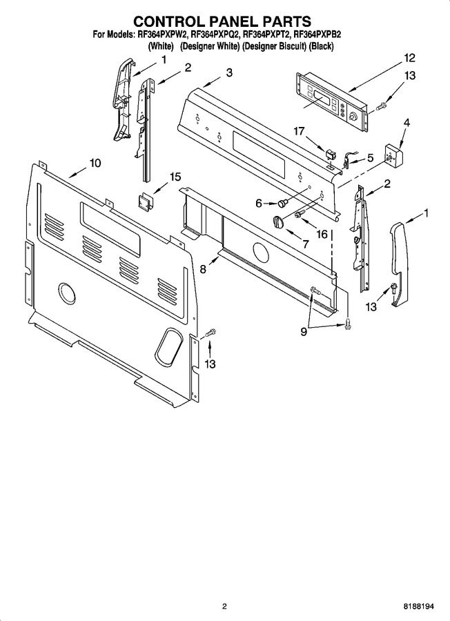 Diagram for RF364PXPB2