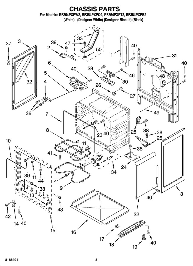 Diagram for RF364PXPB2