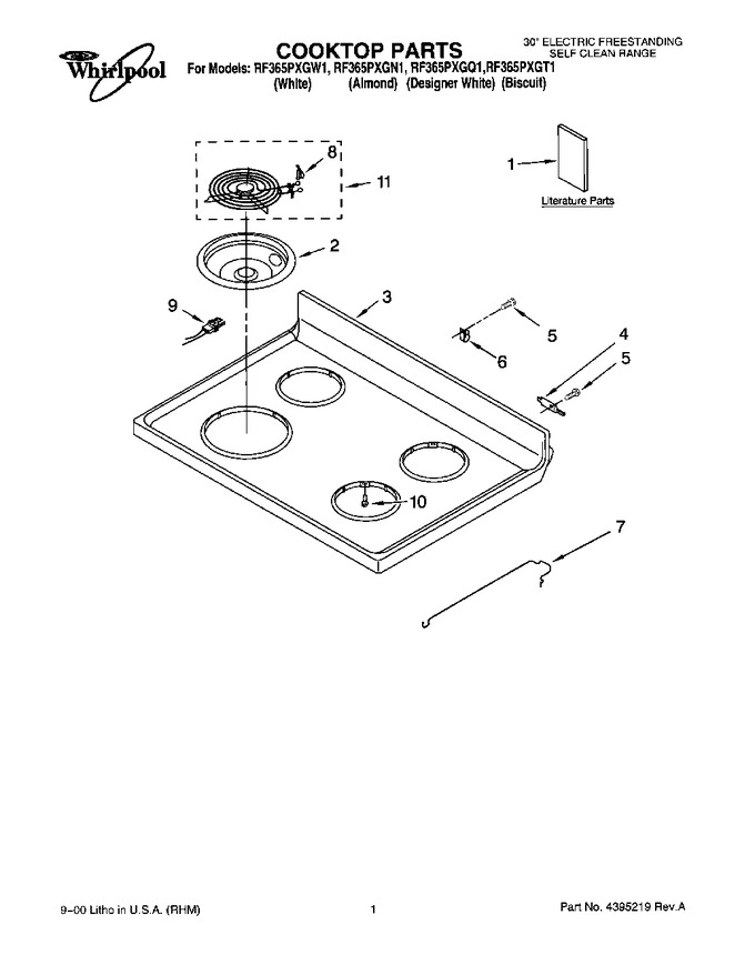 Diagram for RF365PXGT1