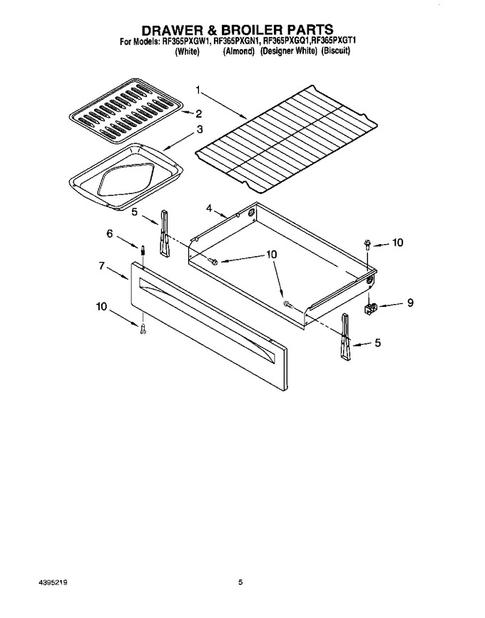 Diagram for RF365PXGT1