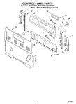 Diagram for 02 - Control Panel Parts