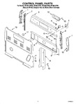 Diagram for 02 - Control Panel Parts