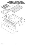 Diagram for 04 - Drawer & Broiler Parts