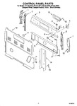 Diagram for 02 - Control Panel Parts