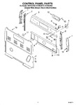 Diagram for 02 - Control Panel Parts
