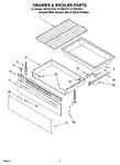 Diagram for 04 - Drawer & Broiler Parts