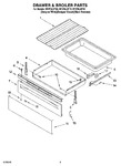 Diagram for 04 - Drawer & Broiler Parts