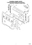 Diagram for 02 - Control Panel Parts