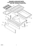 Diagram for 05 - Drawer & Broiler Parts, Optional Parts