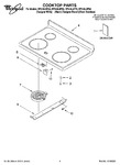 Diagram for 01 - Cooktop Parts