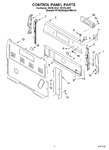 Diagram for 02 - Control Panel Parts