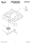 Diagram for 01 - Cooktop Parts