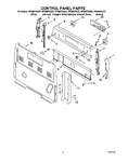 Diagram for 02 - Control Panel