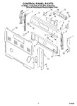 Diagram for 02 - Control Panel