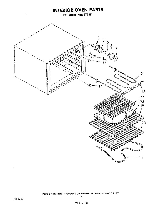 Diagram for RHE6760P
