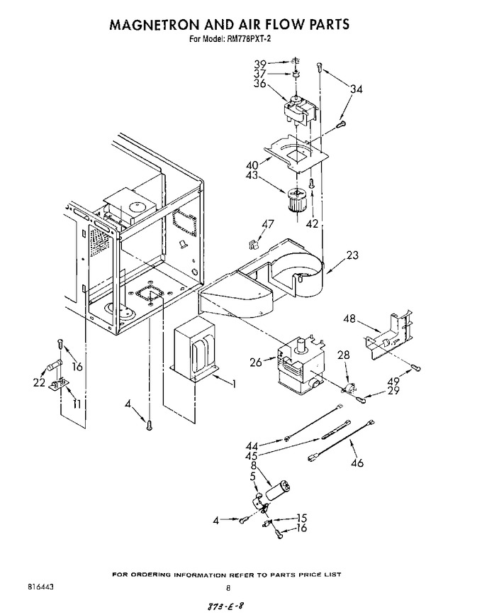 Diagram for RM778PXT2
