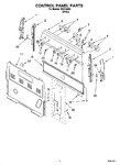 Diagram for 02 - Control Panel Parts