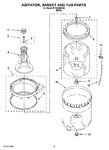 Diagram for 03 - Agitator, Basket And Tub Parts