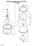 Diagram for 03 - Agitator, Basket And Tub Parts