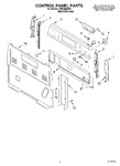 Diagram for 02 - Control Panel Parts