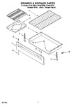 Diagram for 05 - Drawer & Broiler Parts