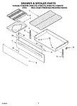 Diagram for 05 - Drawer & Broiler Parts