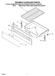 Diagram for 05 - Drawer & Broiler Parts