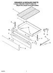 Diagram for 05 - Drawer & Broiler Parts