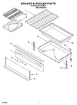 Diagram for 05 - Drawer & Broiler Parts