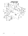 Diagram for 03 - Manifold