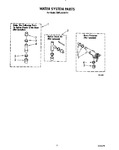 Diagram for 11 - Water System