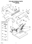 Diagram for 02 - Top And Console Parts Optional Parts (not Included)