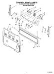 Diagram for 02 - Control Panel Parts