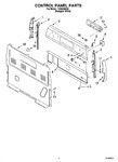 Diagram for 02 - Control Panel Parts