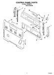 Diagram for 02 - Control Panel Parts