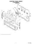 Diagram for 02 - Control Panel Parts