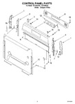 Diagram for 02 - Control Panel