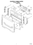 Diagram for 02 - Control Panel Parts