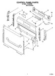 Diagram for 02 - Control Panel Parts