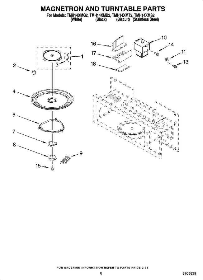 Diagram for TMH14XMB2