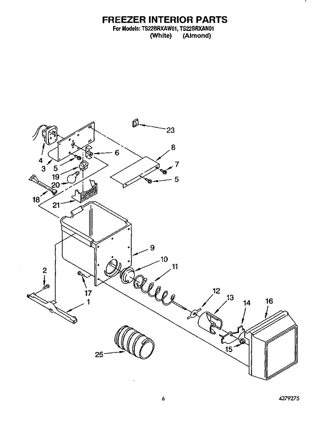 Diagram for TS22BRXAN01