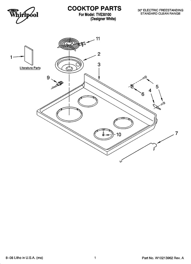 Diagram for TVE30100
