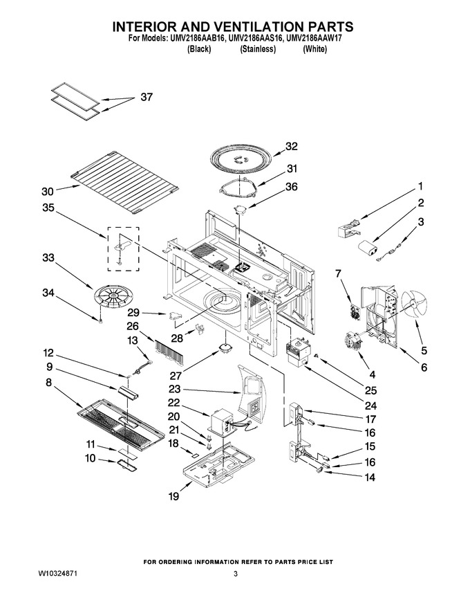 Diagram for UMV2186AAS16