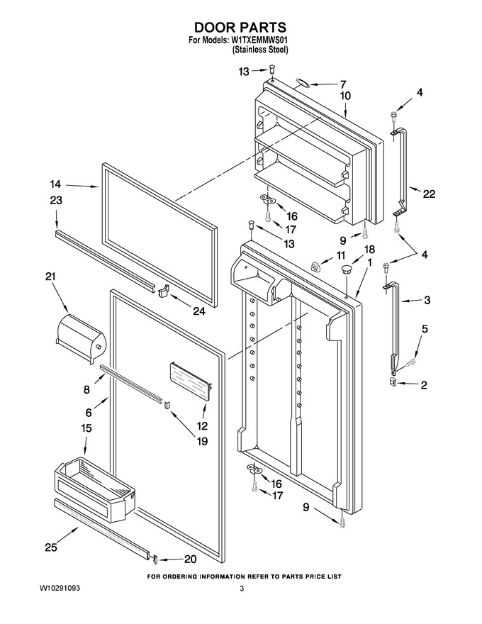 Diagram for W1TXEMMWS01