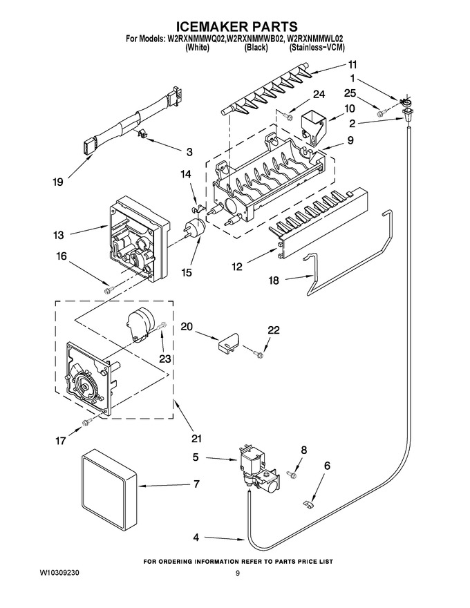 Diagram for W2RXNMMWB02