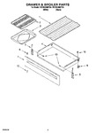 Diagram for 04 - Drawer & Broiler Parts