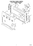 Diagram for 02 - Control Panel Parts