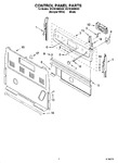 Diagram for 02 - Control Panel Parts