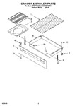 Diagram for 04 - Drawer & Broiler Parts